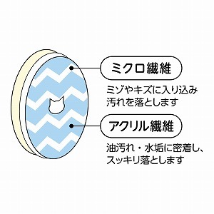 猫壱　スポンジ　構造イラスト