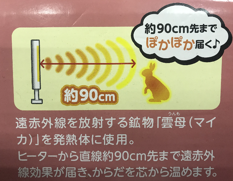 大人気新品 ヒートコア 遠赤外線パネルヒーター 小鳥 小動物用 うさぎ